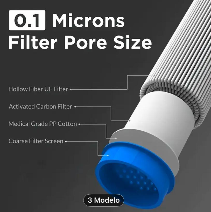 Filtro potabilizador de agua